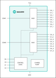 USB 2.0 Hi-Speed Differential 8:1 Multiplexer