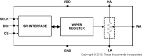 256-tap single-channel digital potentiometer (digipot) with SPI
