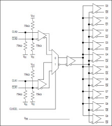 1:10 Differential LVPECL/LVECL/HSTL Clock and Data Drivers