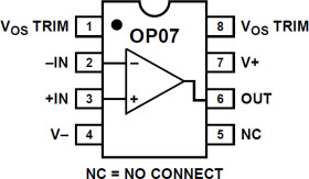 Ultralow Offset Voltage Op Amp
