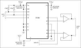 DS1882 Dual Log Audio Digital Potentiometer