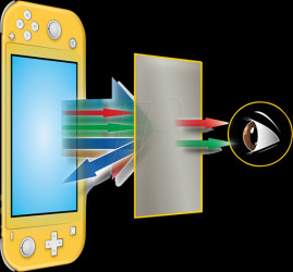 JVASWI00069 Steelplay Anti Blue-Light Screen Protection Kit, Switch™ L