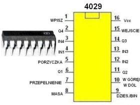 Układ scalony 4029