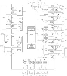 Configurable multi-rail PMIC for Xilinx MPSoCs and FPGAs