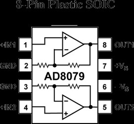 Dual 260 MHz Gain = +2.0 & +2.2 Buffer