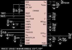 60V, 300W Hybrid Step-Down μModule Bus Converter