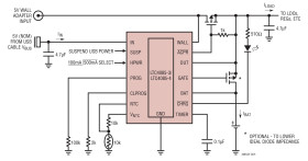 USB Power Manager with Ideal Diode Controller and 3.95V Li-Ion Charger