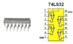 Układ cyfrowy 74LS32