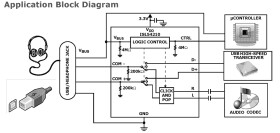ISL54210IRUZ-T
