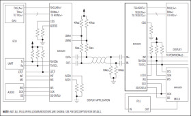 HDCP Gigabit Multimedia Serial Link Deserializer with LVDS System Interface