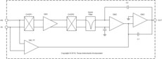 Dual, 1.8-V, 35-µA, micropower, precision, zero drift CMOS op amp | D | 8 | -40 to 125