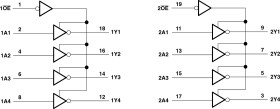Automotive eight-channel 4.5V-to-5.5V inverters with TTL-compatible CMOS inputs