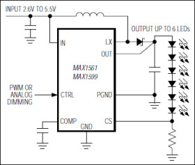 High-Efficiency, 26V Step-Up Converters for Two to Six White LEDs