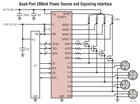 Quad IO-Link Master Hot Swap Controller and PHY