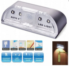 LAMPA LED POD KLAMKE BY-U2