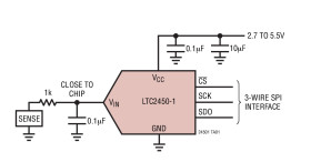 Easy-to-Use, Ultra-Tiny 16-Bit ΔΣ ADC