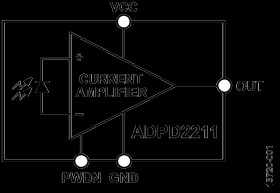 Low Noise, High Sensitivity Optical Sensor