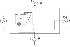 I/Q Mixer Module, 4 - 8.5 GHz