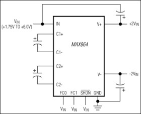 Dual-Output Charge Pump with Shutdown