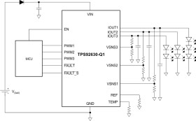 Automotive Three-channel Linear LED driver with Analog and PWM dimming