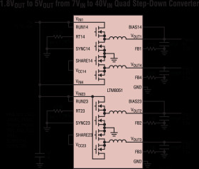 Quad 40V Silent Switcher μModule Regulator with Configurable 1.2A Output Array