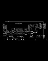 Digital CCIR-601 to PAL/NTSC Video Encoder with 3x9-Bit DACs