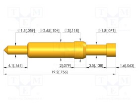 GKS-913-0367