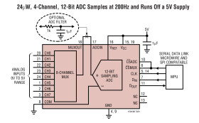 4-Channel, Micropower Sampling 12-Bit Serial I/O A/D Converter