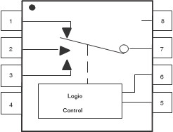5-V, 3:1, 1-channel analog multiplexer