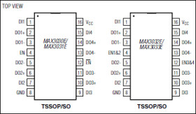±15kV ESD-Protected, 3.3V Quad RS-422 Transmitters
