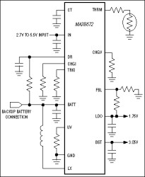 Complete Backup Management IC for NiMH Batteries