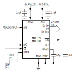 16-Bit, 135ksps, Single-Supply ADCs with Bipolar Analog Input Range