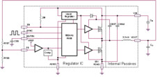 5A SIMPLE SWITCHER® Power Module with 36V Maximum Input Voltage | NDW | 7 | -40 to 85
