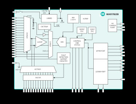 12-Channel High-Voltage Data Acquisition System