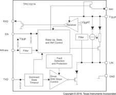 Automotive LIN physical interface | D | 8 | -40 to 125