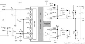 Automotive 2.5kVrms, 4A/6A dual-channel isolated gate driver w/ single PWM input, 5V UVLO in LGA pkg