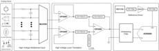 Single, 40-V, 1.1-MHz, low-power operational amplifier | DBV | 5 | -40 to 125