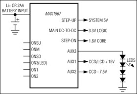 Six-Channel, High-Efficiency, Digital Camera Power Supplies