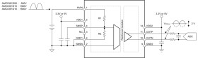 Precision 1500V-input reinforced isolated amplifier with differential output
