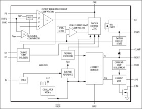 80V, 300mW Boost Converter and Current Monitor for APD Bias Applications
