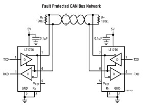 Overvoltage Fault Protected CAN Transceiver