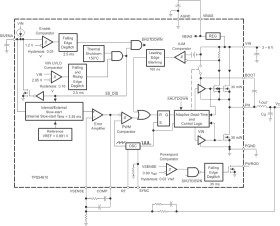 3V to 6V Input, 3A Synchronous Step-Down Converter