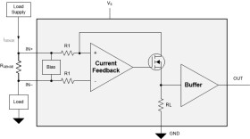 Space-enhanced-product, -4V to 80V, 1.3MHz current-sense amplifier