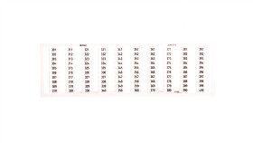 Ramka Z Oznacznikami 1X 301-400 209-711 /5Szt./