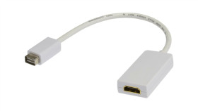 Adapter Mini-Dvi / Hdmi Fhd@60 (Wtyk / Gniazdo) 10Cm