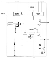 Ultra3 LVD/SE SCSI Terminator