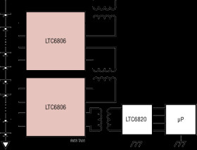 36 Channel Fuel Cell Monitor
