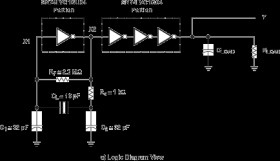 Single 1.65-V to 5.5-V inverter
