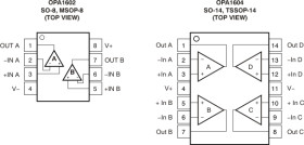 Dual, SoundPlus™ high-performance, bipolar-input audio op amp