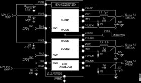 Dual 3 MHz, 1200 mA Buck Regulators with One 300 mA LDO